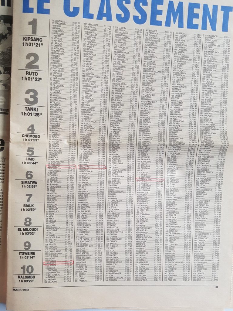 Half-marathon of Paris 1998 Results - Page 3