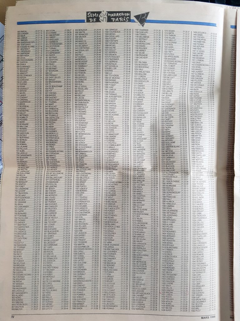 Résultats semi-marathon de Paris 1998 - Page 4