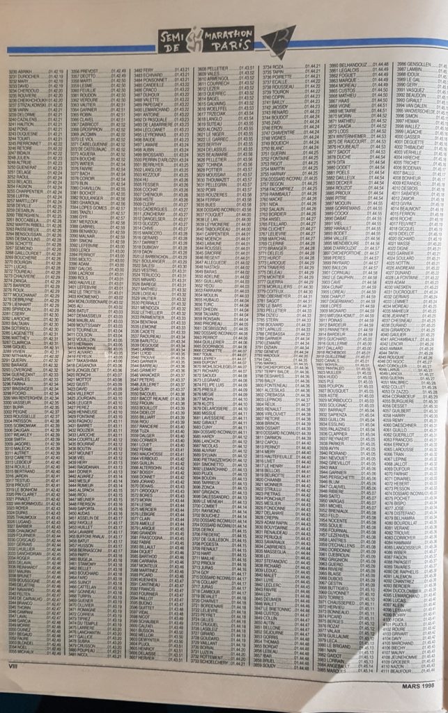 Résultats semi-marathon de Paris 1998 - Page 8
